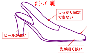 誤った靴 誤った靴